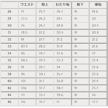 S0510XX-BOB 蒼刀影15ozブラックオンブルー510モデル S0510XXBOB SAMURAIJEANS サムライジーンズデニムジーンズの画像