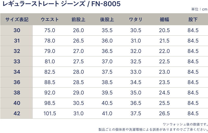FN-8005 レギュラーストレート18OZ FN8005 FLATHEAD フラットヘッドデニムジーンズの画像