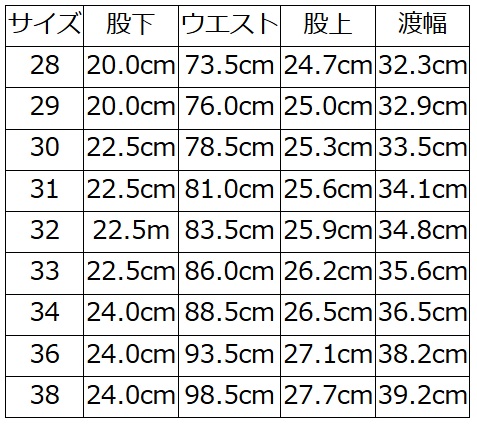 先行予約受付中！DX100I 6POKET SHORT PANTS DELUXEWARE デラックスウエアショートボトム デラックスウエアショートパンツ 短パン ハーフパンツ ワークショートパンツの画像