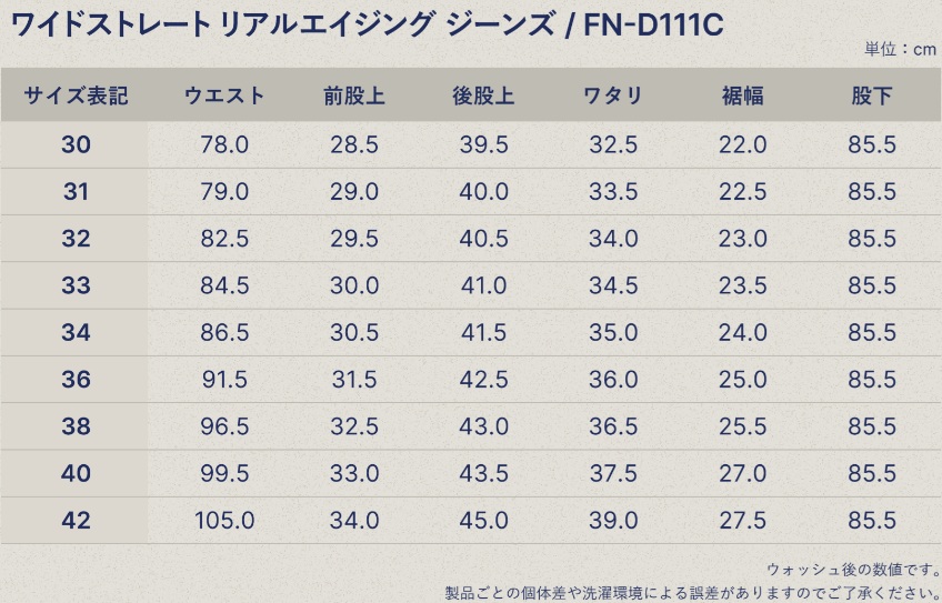 FN-D111C バンダナ付き 左綾ジンバブエコットン ワイドストレート リアルエイジング加工ジーンズ FND111C FLATHEAD フラットヘッドデニムジーンズ フラットヘッドジーンズの画像