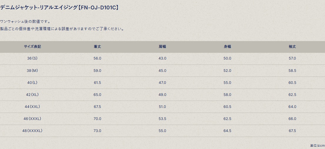 FN-OJ-D101C 14.5oz 左綾ジンバブエコットン デニムジャケット 40sモデル リアルエイジング加工 FNOJD101C FLATHEAD フラットヘッド デニムジャケット Gジャンの画像
