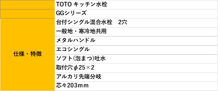 TOTO TKS05310J キッチン水栓 GGシリーズ 台付シングル混合水栓