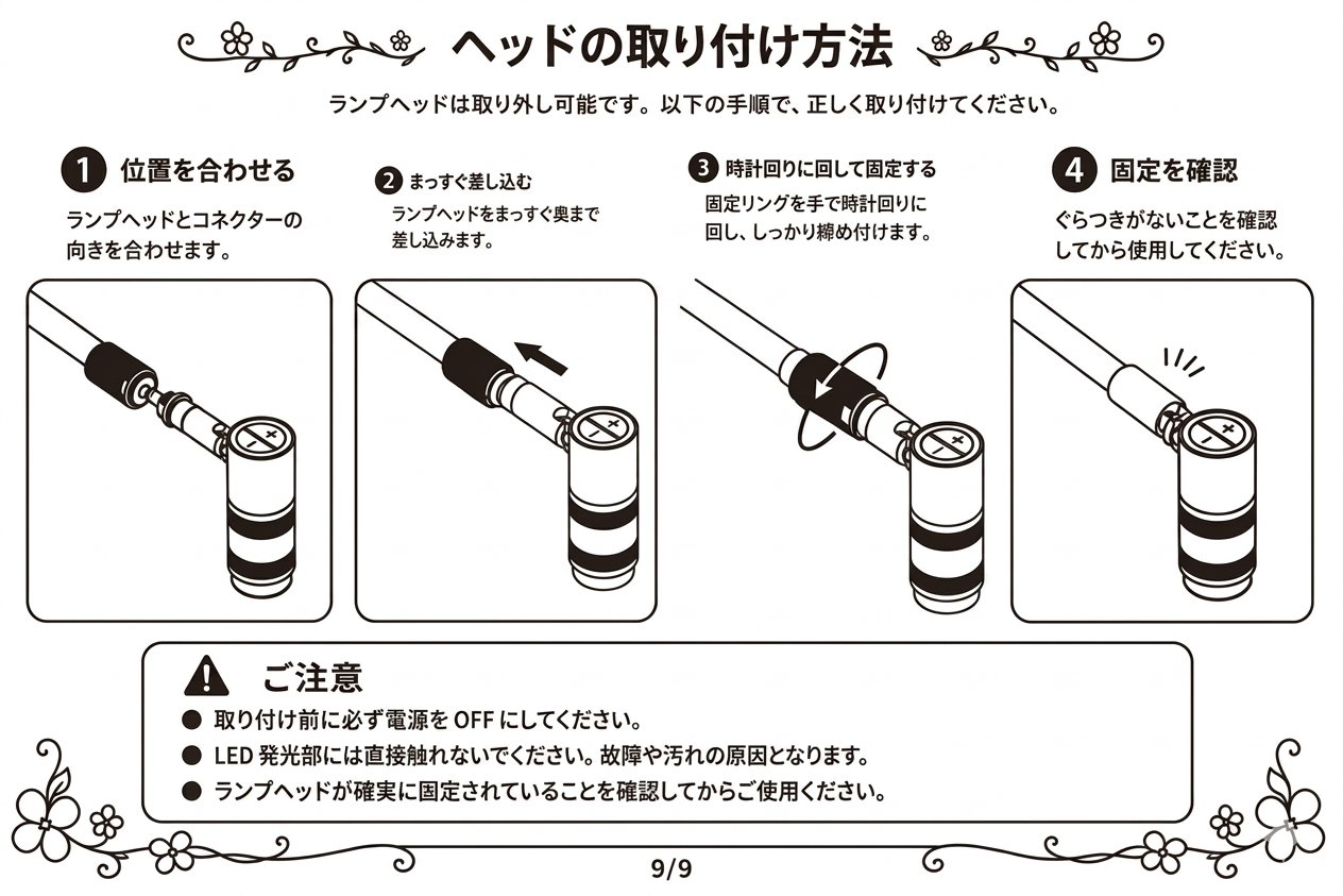 ライトヘッド部分単品販売 【Bタイプ専用】の画像