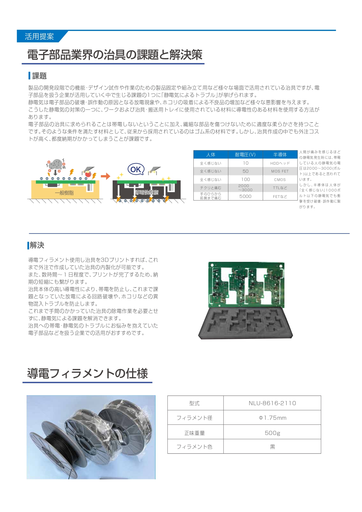 3Dプリンタ向け　導電フィラメント「NLU-8618」（φ1.75mm・500g巻）画像