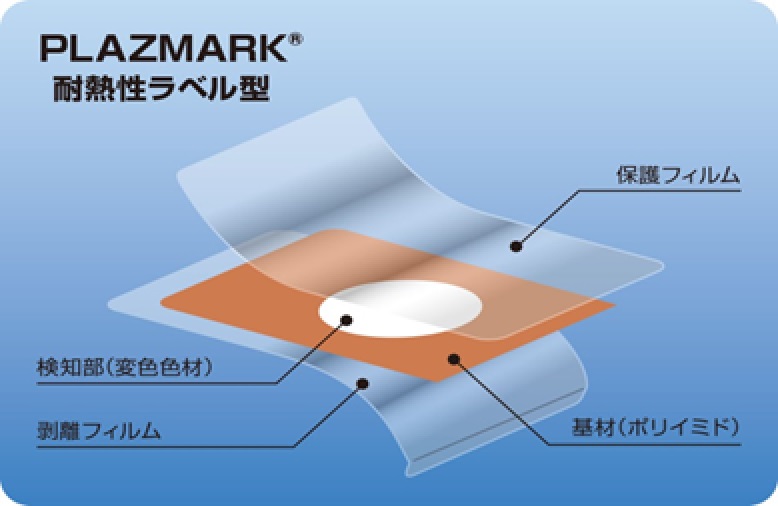 PLAZMARK®　耐熱性　ラベル画像