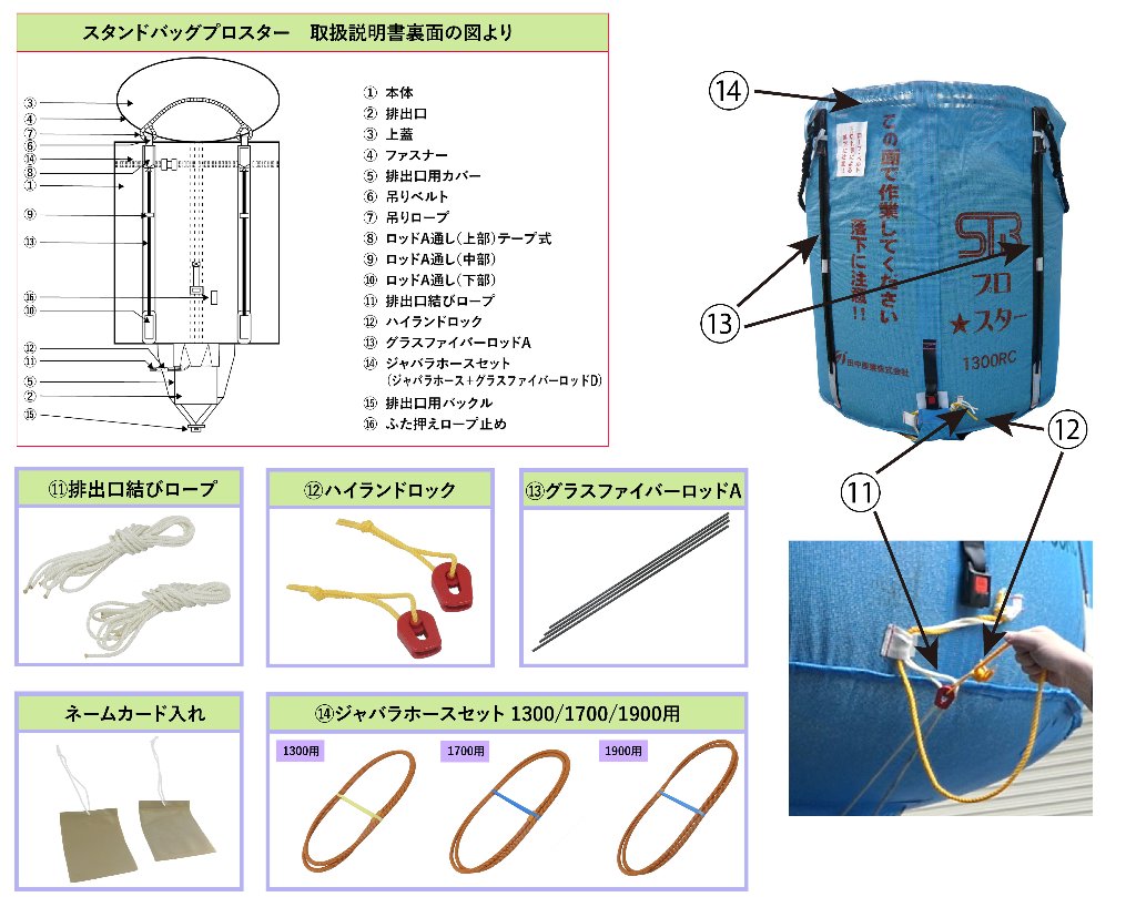 田中産業オフィシャルショップ 商品一覧