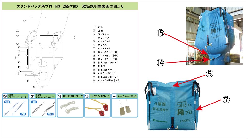 田中産業オフィシャルショップ 商品一覧