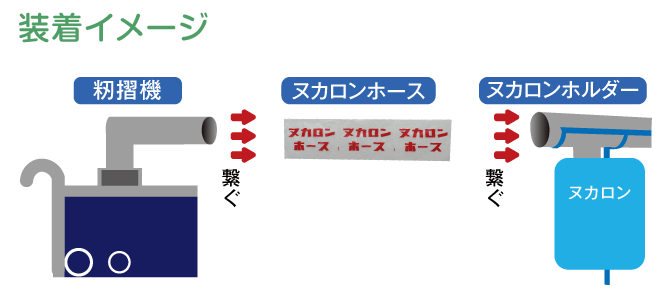 使用イメージ1