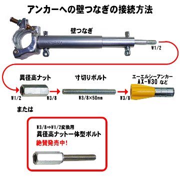 壁つなぎ YA-2434 ユハラ工業の画像