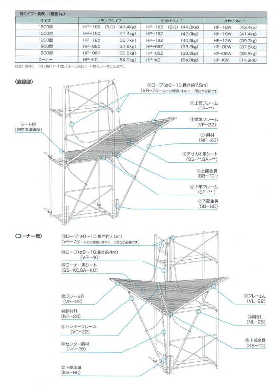 次世代ネット朝顔 ハピネス エアスルー 強風対策 (仮設工業会承認品) 直線部1800型 HP-18CABの画像