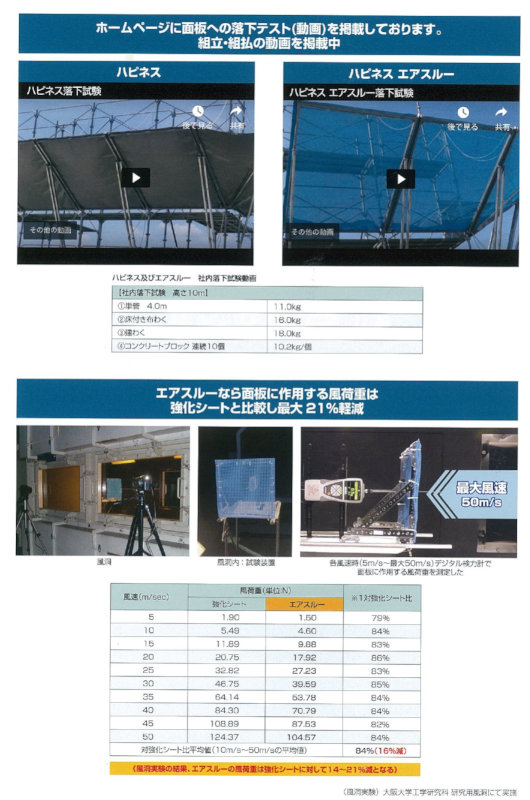 次世代ネット朝顔 ハピネス エアスルー 強風対策 (仮設工業会承認品) 直線部1800型 HP-18CABの画像