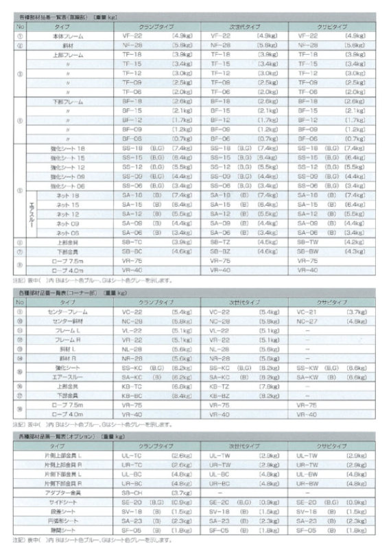 次世代ネット朝顔 ハピネス エアスルー 強風対策 (仮設工業会承認品) 直線部1800型 HP-18CABの画像