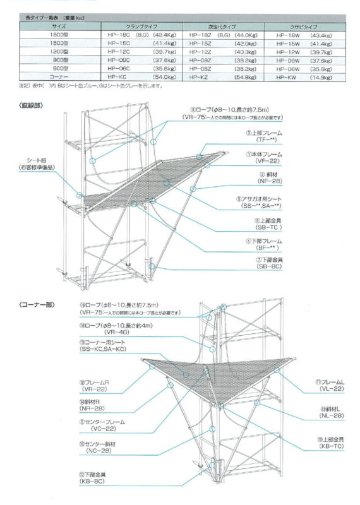 次世代ネット朝顔 ハピネス エアスルー 強風対策 (仮設工業会承認品) 直線部1800型 HP-18CABの画像