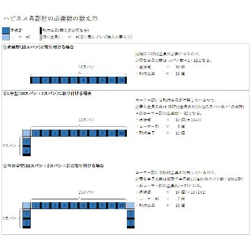 次世代ネット朝顔 ハピネス エアスルー 強風対策 (仮設工業会承認品) 直線部1800型 HP-18CABの画像