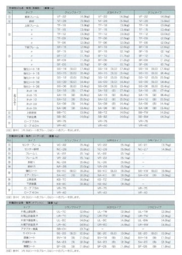  次世代ネット朝顔 ハピネス エアスルー 強風対策 (仮設工業会承認品) 本体フレーム VF-22+斜材NF-28（いずれも左右共通）の画像