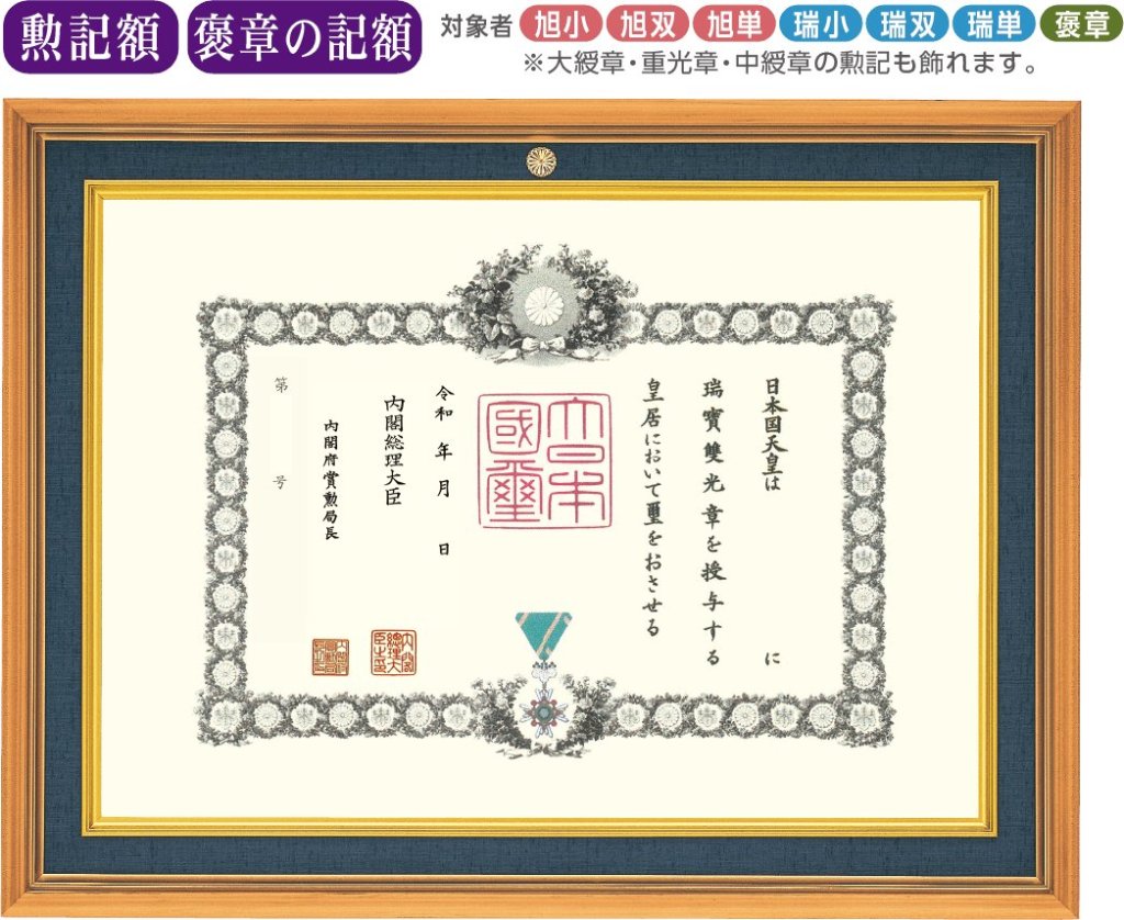 額