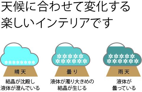 ストームグラス（菊紋入り）の画像