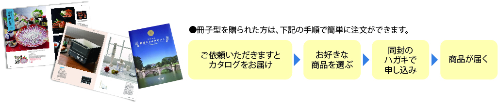 特選カタログギフト　特選グルメカタログギフト(菊紋入り)の画像