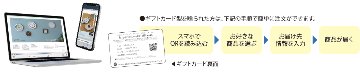 特選カタログギフト　特選グルメカタログギフト(菊紋入り)の画像