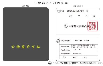 会員　古物商標識  　（ケース セット販売　有）の画像