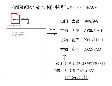 会員　行商従業者証の画像