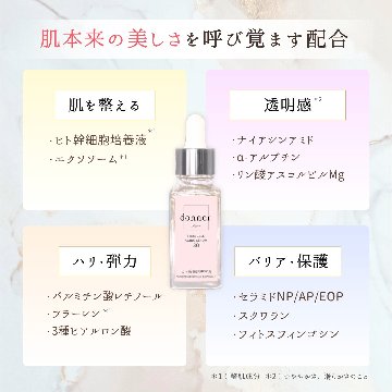 ドネ　SC　エイジングセラム30の画像