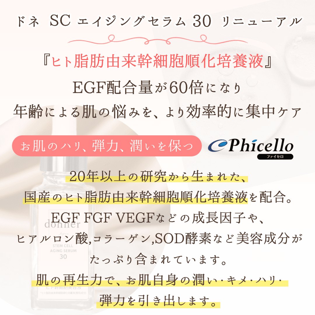 【会員】ﾘﾆｭｰｱﾙ ドネ SC エイジングセラム 30の画像