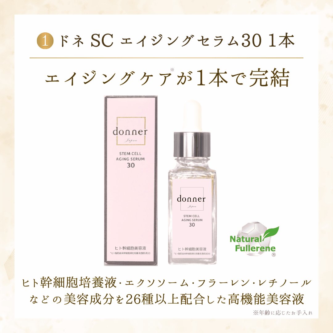 ドネ美容液+ラクトリーアイ(目元用美容クリーム) エイジングケア集中セットの画像