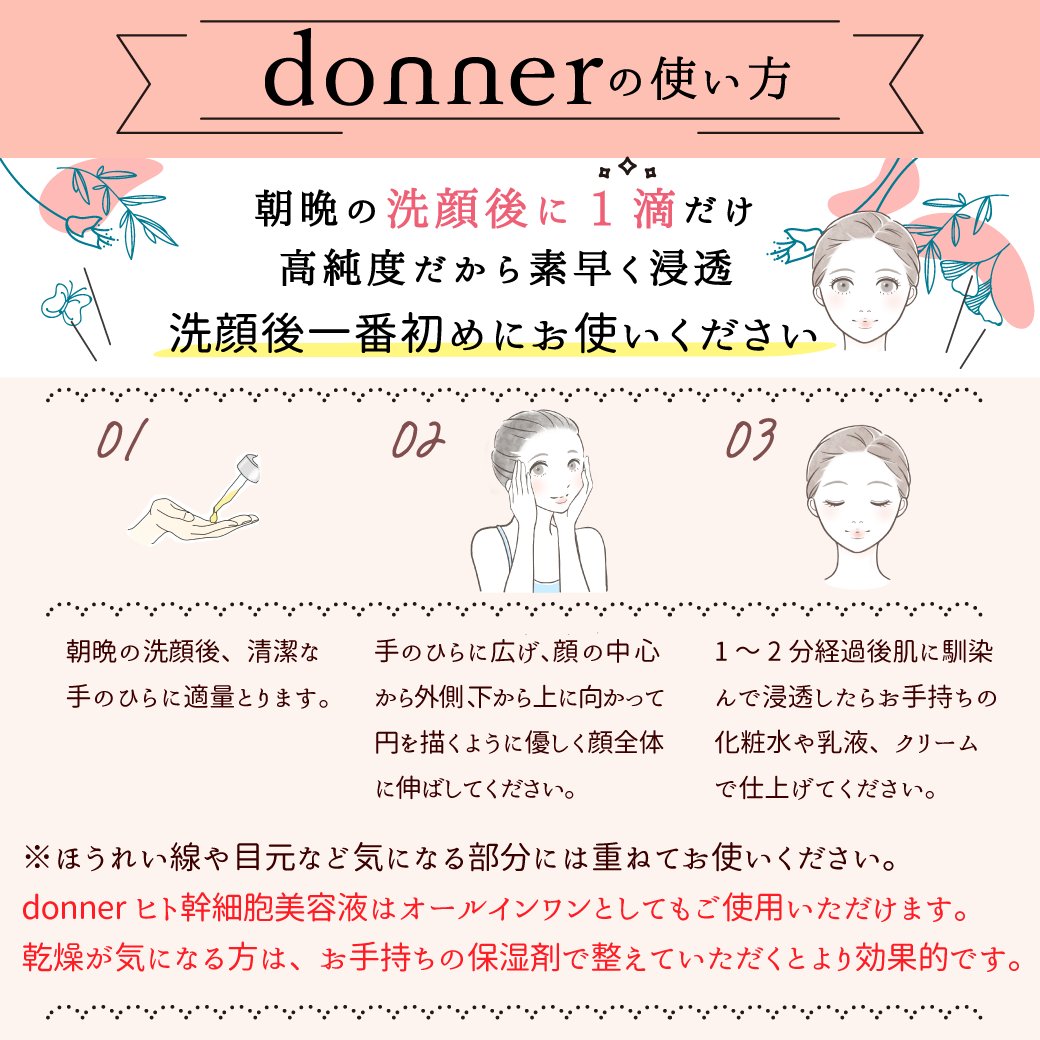 【母の日ギフト】donnerトータルケアセットの画像