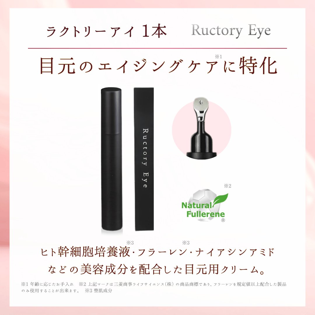 【母の日ギフト】ラクトリーアイ 1本(ハンドクリーム付き)の画像