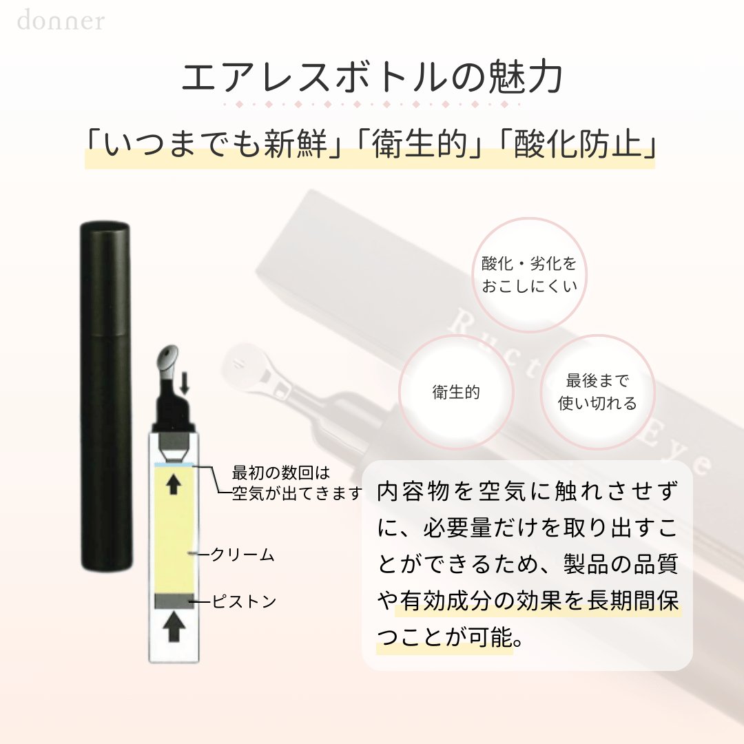 【母の日ギフト】ラクトリーアイ 1本(ハンドクリーム付き)の画像