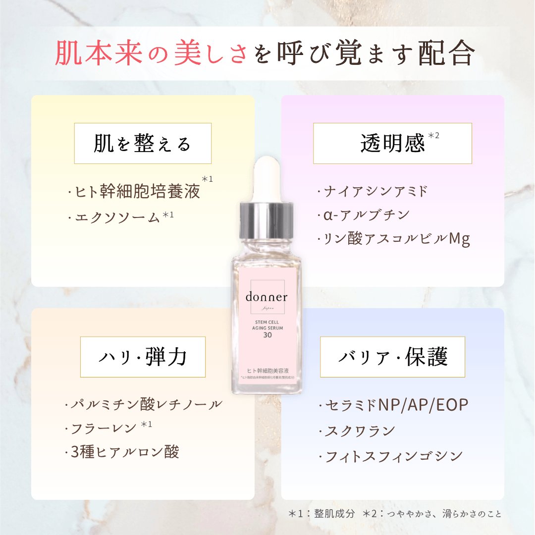 ドネ　SC　エイジングセラム30（２本セット）の画像