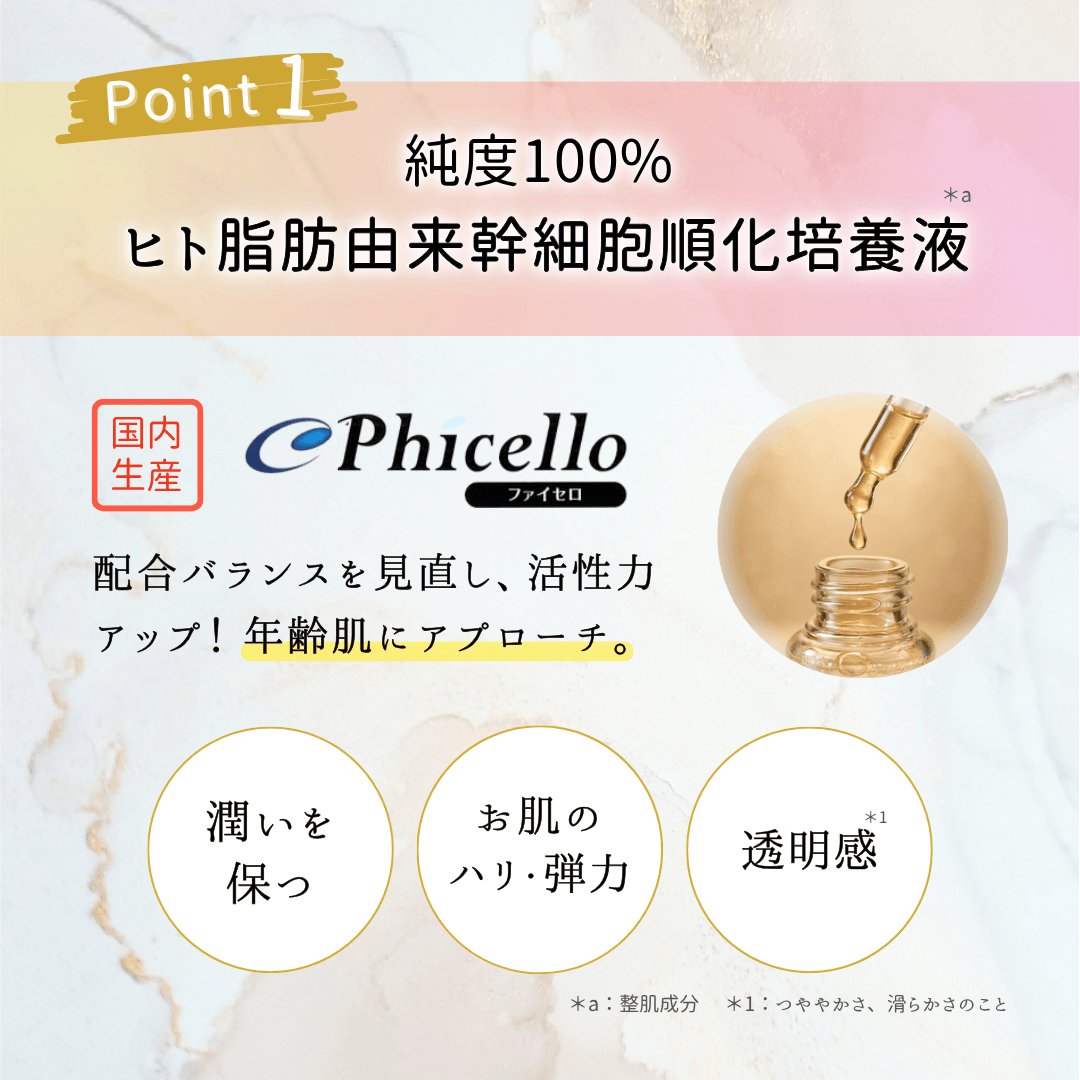 ドネ　SC　エイジングセラム30（２本セット）の画像
