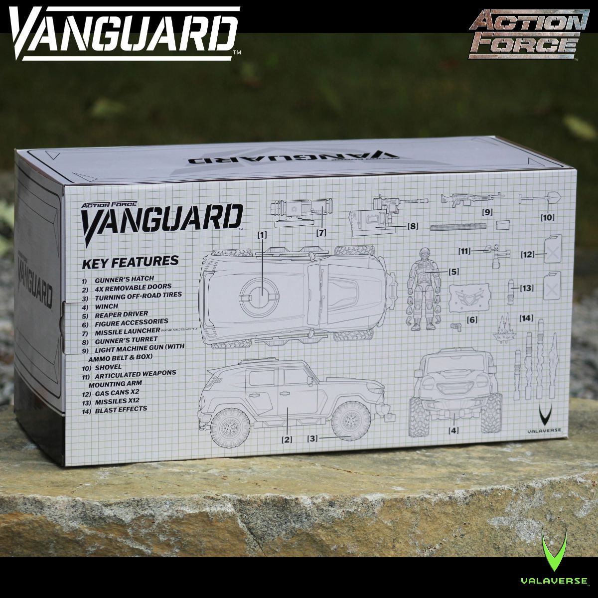 Valaverse Vanguard Vehicle Desert Tan 1/12 Scaleの画像