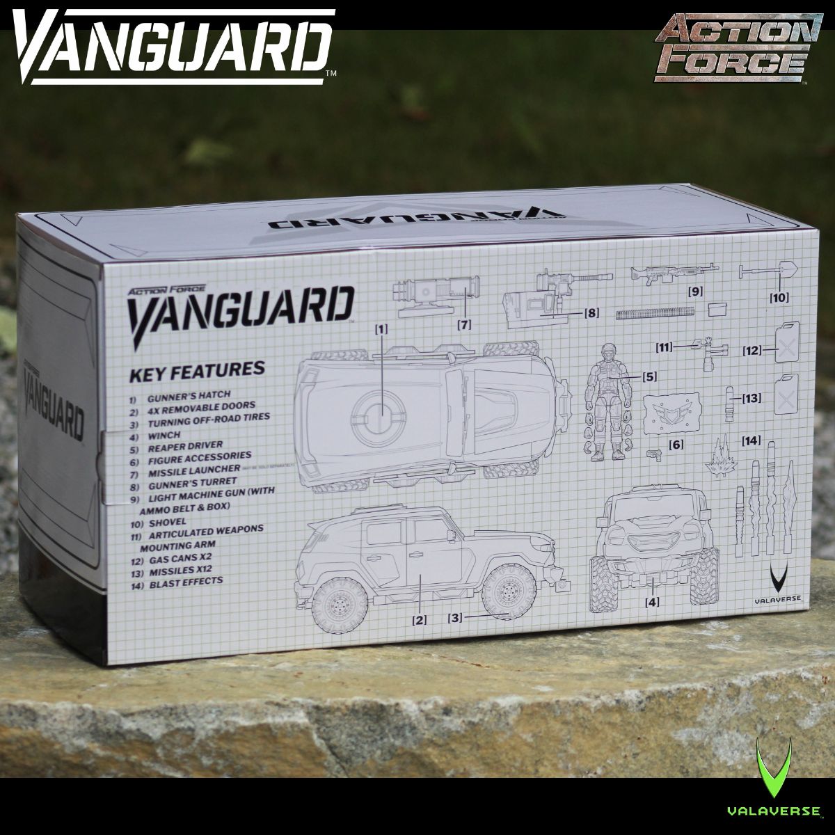 Valaverse Vanguard Vehicle Stealth Grey 1/12 Scaleの画像