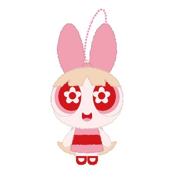 パワーパフガールズ ぬいぐるみキーホルダー ブロッサムの画像