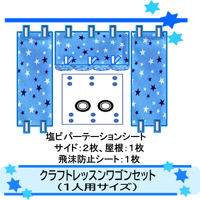 クラフトレッスンワゴンセット・１人用サイズ　の画像