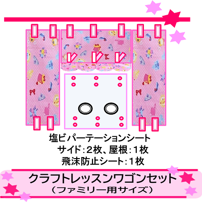 クラフトレッスンワゴンセット（ファミリー用サイズ）の画像