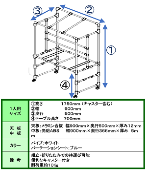 ワゴン１人用サイズ