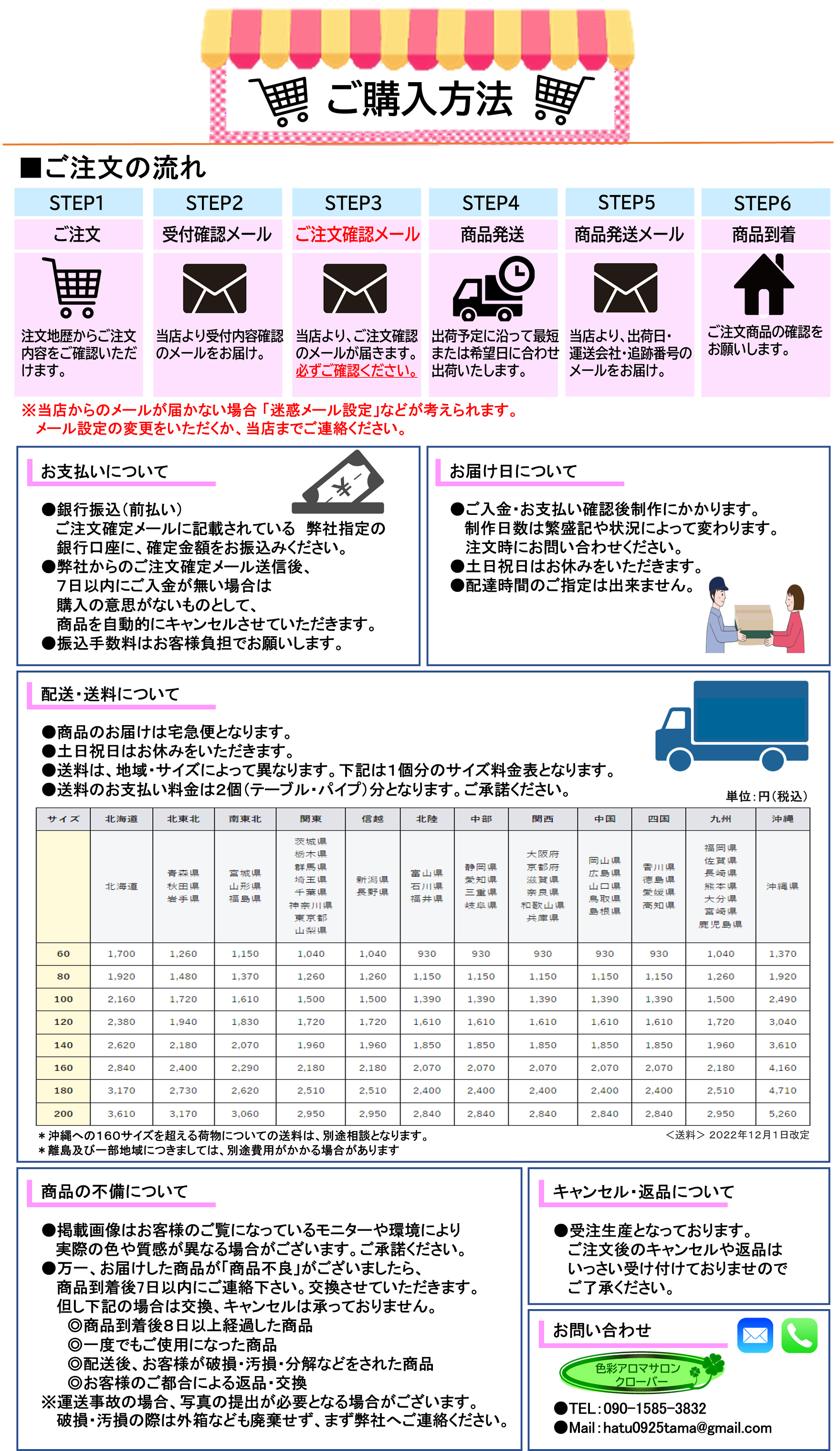 購入方法