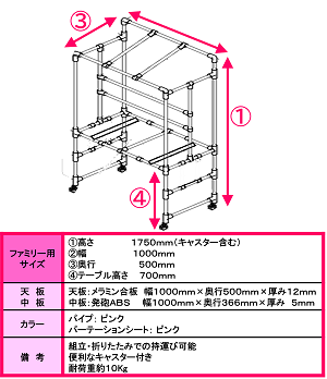 ワゴンファミリ―用サイズ