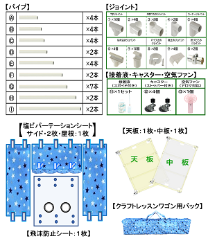 ワゴン１人用サイズ