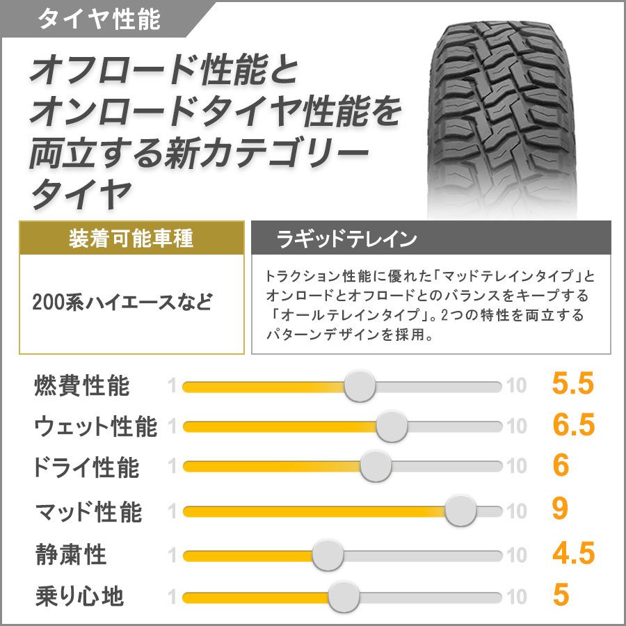 デリカD5 RAV4 エクストレイル タイヤホイールセット 16インチ DeathRock デスロック トーヨー オープンカントリー R/T 235/70R16 ホワイトレターの画像