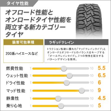 デリカD5 RAV4 エクストレイル タイヤホイールセット 16インチ DeathRock デスロック トーヨー オープンカントリー R/T 235/70R16 ホワイトレターの画像