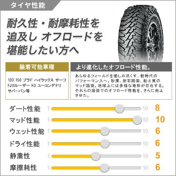 プラド ハイラックス FJ H3 タイヤホイールセット 17インチ DeathRock YOKOHAMA ジオランダー MT 265/65R17 265/70R17 285/70R17の画像