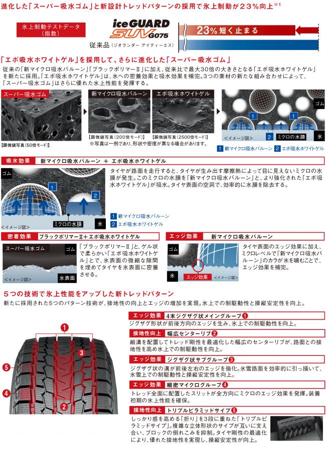 アルファード ステップワゴン スタッドレスタイヤホイールセット 16インチ DeathRock デスロック ヨコハマ アイスガード SUV 215/65R16 215/70R16 225/70R16の画像