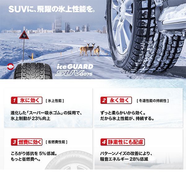 ジムニー JB64 JB23 JB22 JA12 JA11  スタッドレスタイヤホイールセット 16インチ BDX05 アイスガード SUV G075 175/80R16の画像