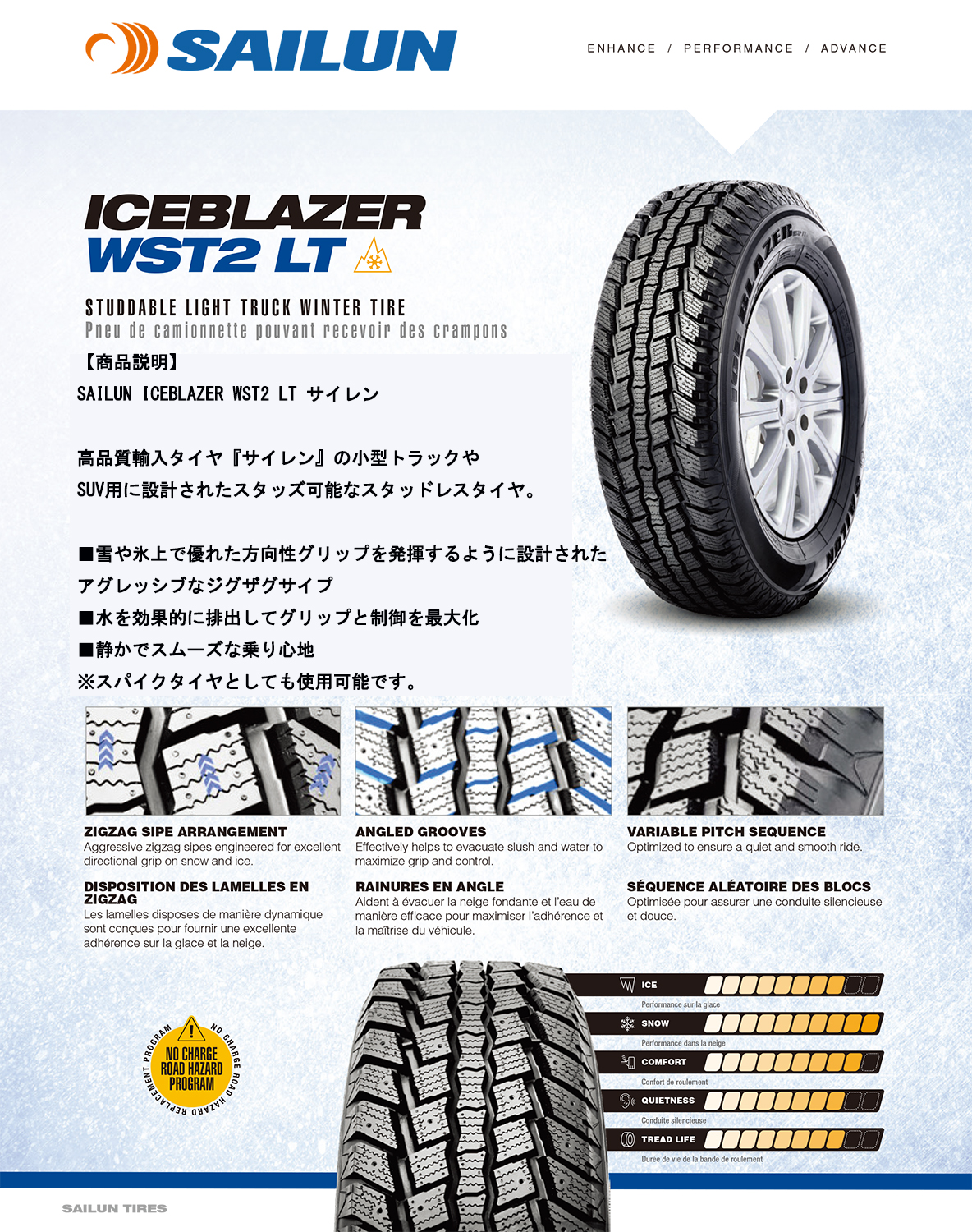 BENZ Gクラス ゲレンデ W463 スタッドレスタイヤホイールセット 18インチ SAILUN WST2 265/60R18の画像