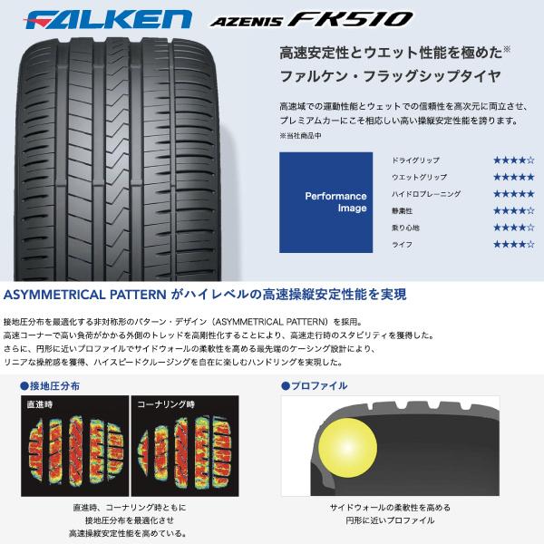 VOLVO ボルボ C70 C70カブリオレ タイヤホイールセット 18インチ FALKEN FK510 235/40R18の画像