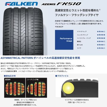 VOLVO ボルボ S60 V60 タイヤホイールセット 18インチ FALKEN FK510 235/45R18の画像